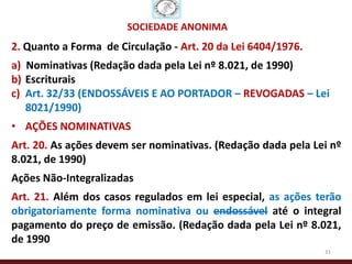 SOCIEDADE ANÔNIMA
2. Quanto a Forma de Circulação - Art. 20 da Lei 6404/1976.
a) Nominativas (Redação dada pela Lei nº 8.021, de 1990)
b) Escriturais
c) Art. 32/33 (ENDOSSÁVEIS E AO PORTADOR – REVOGADAS – Lei
   8021/1990)
• AÇÕES NOMINATIVAS
Art. 20. As ações devem ser nominativas. (Redação dada pela Lei nº
8.021, de 1990)
Ações Não-Integralizadas
Art. 21. Além dos casos regulados em lei especial, as ações terão
obrigatoriamente forma nominativa ou endossável até o integral
pagamento do preço de emissão. (Redação dada pela Lei nº 8.021,
de 1990
                                                              31
 