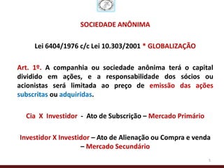 SOCIEDADE ANÔNIMA

    Lei 6404/1976 c/c Lei 10.303/2001 * GLOBALIZAÇÃO

Art. 1º. A companhia ou sociedade anônima terá o capital
dividido em ações, e a responsabilidade dos sócios ou
acionistas será limitada ao preço de emissão das ações
subscritas ou adquiridas.

  Cia X Investidor - Ato de Subscrição – Mercado Primário

Investidor X Investidor – Ato de Alienação ou Compra e venda
                    – Mercado Secundário
                                                            5
 