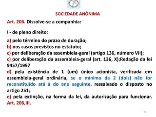SOCIEDADE ANÔNIMA
Art. 206. Dissolve-se a companhia:

I - de pleno direito:
a) pelo término do prazo de duração;
b) nos casos previstos no estatuto;
c) por deliberação da assembleia-geral (artigo 136, número VII);
c) por deliberação da assembleia-geral (art. 136, X);Redação da lei
9457/1997
d) pela existência de 1 (um) único acionista, verificada em
assembleia-geral ordinária, se o mínimo de 2 (dois) não for
reconstituído até à do ano seguinte, ressalvado o disposto no
artigo 251;
e) pela extinção, na forma da lei, da autorização para funcionar.
Art. 206,III.
                                                               61
 