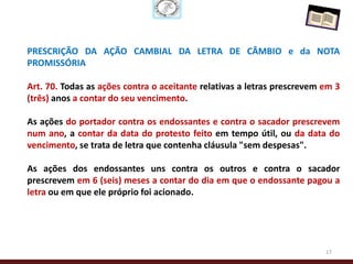 PRESCRIÇÃO DA AÇÃO CAMBIAL DA LETRA DE CÂMBIO e da NOTA
PROMISSÓRIA

Art. 70. Todas as ações contra o aceitante relativas a letras prescrevem em 3
(três) anos a contar do seu vencimento.

As ações do portador contra os endossantes e contra o sacador prescrevem
num ano, a contar da data do protesto feito em tempo útil, ou da data do
vencimento, se trata de letra que contenha cláusula "sem despesas".

As ações dos endossantes uns contra os outros e contra o sacador
prescrevem em 6 (seis) meses a contar do dia em que o endossante pagou a
letra ou em que ele próprio foi acionado.




                                                                         17
 