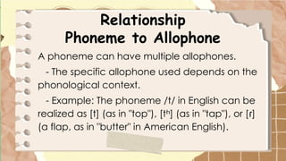 the study of Phonology in Learning a Language.pptx