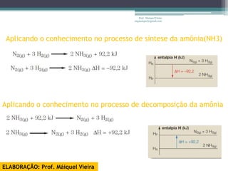 Prof. Maiquel Vieira
                                     engmaiquel@gmail.com




 Aplicando o conhecimento no processo de síntese da amônia(NH3)




Aplicando o conhecimento no processo de decomposição da amônia




ELABORAÇÃO: Prof. Máiquel Vieira
 