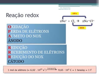 Prof. Maiquel Vieira
                    engmaiquel@gmail.com




Reação redox

OXIDAÇÃO
PERDA DE ELÉTRONS
AUMETO DO NOX
ÂNODO
REDUÇÃO
RECEBIMENTO DE ELÉTRONS
REDUÇÃO DO NOX
CÁTODO
 