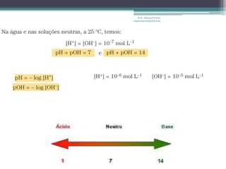 Prof. Maiquel Vieira
engmaiquel@gmail.com
 