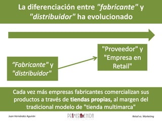 La diferenciación entre "fabricante" y "distribuidor" ha evolucionado"Proveedor" y "Empresa en Retail" “Fabricante" y "distribuidor" Cada vez más empresas fabricantes comercializan sus productos a través de tiendas propias, al margen del tradicional modelo de "tienda multimarca"