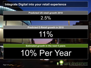 Page  34
Estimated growth in the next 5 years
10% Per Year
Predicted US retail growth 2010
2.5%
11%
Predicted E-Retail growth in 2010
Integrate Digital into your retail experience
 
