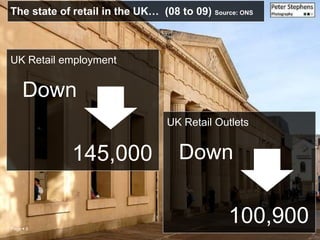Page  5
The state of retail in the UK… (08 to 09) Source: ONS
UK Retail employment
Down
145,000
UK Retail Outlets
Down
100,900
 