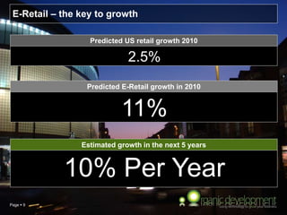 Page  9
Estimated growth in the next 5 years
10% Per Year
Predicted US retail growth 2010
2.5%
11%
Predicted E-Retail growth in 2010
E-Retail – the key to growth
 