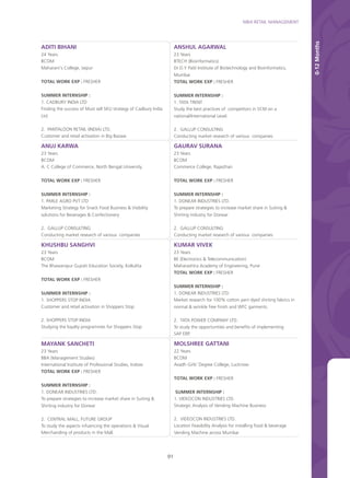 MBA RETAIL MANAGEMENT




                                                                                                                                      0-12 Months
ADITI BIHANI                                                          ANSHUL AGARWAL
24 Years                                                              23 Years
BCOM                                                                  BTECH (Bioinformatics)
Maharani's College, Jaipur                                            Dr D.Y Patil Institute of Biotechnology and Bioinformatics,
                                                                      Mumbai
TOTAL WORK EXP : FRESHER                                              TOTAL WORK EXP : FRESHER

SUMMER INTERNSHIP :                                                   SUMMER INTERNSHIP :
1. CADBURY INDIA LTD                                                  1. TATA TRENT
Finding the success of Must sell SKU strategy of Cadbury India        Study the best practices of competitors in SCM on a
Ltd.                                                                  national/International Level.

2. PANTALOON RETAIL (INDIA) LTD.                                      2. GALLUP CONSULTING
Customer and retail activation in Big Bazaar.                         Conducting market research of various companies

ANUJ KARWA                                                            GAURAV SURANA
23 Years                                                              23 Years
BCOM                                                                  BCOM
A. C College of Commerce, North Bengal University                     Commerce College, Rajasthan


TOTAL WORK EXP : FRESHER                                              TOTAL WORK EXP : FRESHER


SUMMER INTERNSHIP :                                                   SUMMER INTERNSHIP :
1. PARLE AGRO PVT LTD                                                 1. DONEAR INDUSTRIES LTD.
Marketing Strategy for Snack Food Business & Visibility               To prepare strategies to increase market share in Suiting &
solutions for Beverages & Confectionery                               Shirting industry for Donear

2. GALLUP CONSULTING                                                  2. GALLUP CONSULTING
Conducting market research of various companies                       Conducting market research of various companies

KHUSHBU SANGHVI                                                       KUMAR VIVEK
23 Years                                                              23 Years
BCOM                                                                  BE (Electronics & Telecommunication)
The Bhawanipur Gujrati Education Society, Kolkatta                    Maharashtra Academy of Engineering, Pune
                                                                      TOTAL WORK EXP : FRESHER
TOTAL WORK EXP : FRESHER
                                                                      SUMMER INTERNSHIP :
SUMMER INTERNSHIP :                                                   1. DONEAR INDUSTRIES LTD.
1. SHOPPERS STOP INDIA                                                Market research for 100% cotton yarn dyed shirting fabrics in
Customer and retail activation in Shoppers Stop                       normal & wrinkle free finish and WFC garments.

2. SHOPPERS STOP INDIA                                                2. TATA POWER COMPANY LTD.
Studying the loyalty programmes for Shoppers Stop                     To study the opportunities and benefits of implementing
                                                                      SAP ERP.

MAYANK SANCHETI                                                       MOLSHREE GATTANI
23 Years                                                              22 Years
BBA (Management Studies)                                              BCOM
International Institute of Professional Studies, Indore               Avadh Girls' Degree College, Lucknow
TOTAL WORK EXP : FRESHER
                                                                      TOTAL WORK EXP : FRESHER
SUMMER INTERNSHIP :
1. DONEAR INDUSTRIES LTD.                                              SUMMER INTERNSHIP :
To prepare strategies to increase market share in Suiting &           1. VIDEOCON INDUSTRIES LTD.
Shirting industry for Donear                                          Strategic Analysis of Vending Machine Business

2. CENTRAL MALL, FUTURE GROUP                                         2. VIDEOCON INDUSTRIES LTD.
To study the aspects infuencing the operations & Visual               Location Feasibility Analysis for installing food & beverage
Merchanding of products in the Mall.                                  Vending Machine across Mumbai




                                                                 91
 