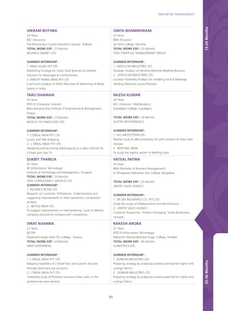 MBA RETAIL MANAGEMENT




                                                                                                                                     13-24 Months
VIKRAM BOTHRA                                                      ONITA BHAMBHWANI
24 Years                                                           23 Years
BSC (Honours)                                                      BMS (Finance)
The Bhawanipur Gujrati Education Society, Kolkata                  Jai Hind College, Mumbai
TOTAL WORK EXP : 22 Months                                         TOTAL WORK EXP : 23 Months
RELIANCE MONEY LTD.                                                TATA STRATEGIC MANAGEMENT GROUP

SUMMER INTERNSHIP :                                                SUMMER INTERNSHIP :
1. PARLE AGRO PVT LTD                                              1. VIDEOCON INDUSTRIES LTD.
Marketing Strategy for Snack Food Business & Visibility            Strategic Analysis of Vending Machine Retailing Business
solutions for Beverages & Confectionery                            2. VIDEOCON INDUSTRIES LTD.
2. KNIGHT FRANK INDIA PVT LTD                                      Location Feasibility Analysis for installing Food & Beverage
Catchment Analysis of BATA (Mumbai) & Marketing of Retail          Vending Machines across Mumbai
Spaces in India.

TARU DHAWAN                                                        NILESH KUMAR
25 Years                                                           24 Years
BTECH (Computer Science)                                           BSC (Honours - Mathematics)
Babu Banarasi Das Institute of Engineering & Management,           Gopalganj College, Gopalganj
Sitapur
TOTAL WORK EXP : 23 Months                                         TOTAL WORK EXP : 24 Months
INFOSYS TECHNOLOGIES LTD.                                          AUSTIN ORTHOPAEDICS


SUMMER INTERNSHIP :                                                SUMMER INTERNSHIP :
1. L'OREAL INDIA PVT LTD                                           1. HCL INFOSYSTEM LTD.
Luxury and Tele shopping                                           Market study & sales promotion for pilot product of Solio Solar
2. L'OREAL INDIA PVT LTD                                           charger.
Designing and launching teleshopping as a sales channel for        2. BERTLING INDIA
L'Oreal with Star TV                                               To study the logistic system of Bertling India

SUKRIT THAREJA                                                     VATSAL PATWA
26 Years                                                           24 Years
BE (Information Technology)                                        BBM (Bachelor of Business Management)
Institute of Technology and Management, Gurgaon                    Sri Bhagawan Mahaveer Jain College, Bangalore
TOTAL WORK EXP : 24 Months
TATA CONSULTANCY SERVICES LTD.                                     TOTAL WORK EXP : 24 Months
SUMMER INTERNSHIP :                                                UNITED SALES AGENCY
1. RELIANCE RETAIL LTD.
Research on Customer Preferences, Understanding and                SUMMER INTERNSHIP :
suggesting improvements in store operations, competition
                                                                   1. SBI LIFE INSURANCE CO. PVT. LTD.
analysis
                                                                   Study the scope of Mallassurance and Microfinance.
2. NESTLE INDIA LTD.
                                                                   2. UNITED SALES AGENCY
To suggest improvements in merchandising, route to Market,
                                                                   Customer Acquisition. Product Packaging. Study distribution
company structure & compare with competitors.
                                                                   network.

VIRAT KHANNA                                                       RAKESH ARORA
23 Years                                                           27 Years
BCOM                                                               BTECH (Information Technology)
Dayanand Anglo Vedic PG College, Kanpur                            Maharishi Markandeshwar Engg. College, Ambala
TOTAL WORK EXP : 24 Months                                         TOTAL WORK EXP : 30 Months
VIRAT ENTERPRISES                                                  3I INFOTECH LTD.


SUMMER INTERNSHIP :                                                SUMMER INTERNSHIP :
1. L'OREAL INDIA PVT LTD.                                          1. DONEAR INDUSTRIES LTD.
                                                                                                                                     25-36 Months




Mapping feasibility of L'Oreal Paris and Garnier skincare          Preparing strategy by analysing market potential for higher end
through pharmacy key accounts.                                     suitings Fabrics.
2. L'OREAL INDIA PVT LTD                                           2. DONEAR INDUSTRIES LTD.
 Feasibility study of Richesse (ammonia free) color, in the        Preparing strategy by analysing market potential for higher end
professional salon division.                                       suitings Fabrics .




                                                              93
 