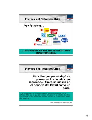 Players del Retail en Chile

      Por lo tanto...



                             Grandes
                             Tiendas




  ...Los retailers locales se consolidan en el
                MULTIFORMATO.




       Players del Retail en Chile


                Hace tiempo que se dejó de
                  pensar en los canales por
             separado... Ahora se piensa en
              el negocio del Retail como un
                                       todo.

...”De esta manera, el Tribunal no validó el argumento con el cual se
defendió D&S, cual es que del mercado relevante de la industria de retail,
que asciende a unos US$20.000 millones anuales, la cadena de los Ibáñez
sólo tiene 8%”...


                                             Fuente: Diario ESTRATEGIA. 06 de octubre de 2004




                                                                                                15
 