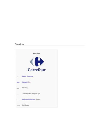 Carrefour

Carrefour

Type

Société Anonyme

Traded as

Euronext: CA

Industry

Retailing

Founded

1 January 1958; 56 years ago

Headquarters

Boulogne Billancourt, France

Area served

Worldwide

 