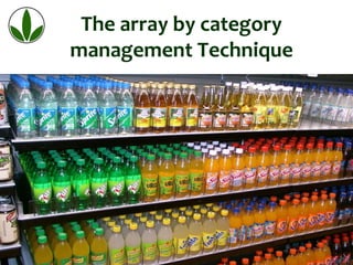 The array by category
management Technique
 