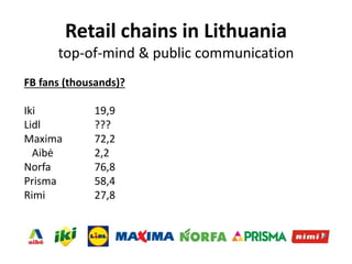 Retail chains in Lithuania: top-of-mind & public communication