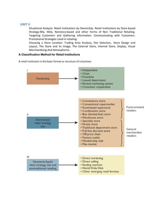 A Classification Method for Retail Institutions
A retail institution is the basic format or structure of a business.
 