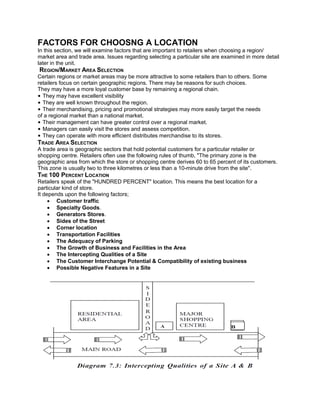 FACTORS FOR CHOOSNG A LOCATION
In this section, we will examine factors that are important to retailers when choosing a region/
market area and trade area. Issues regarding selecting a particular site are examined in more detail
later in the unit.
REGION/MARKET AREA SELECTION
Certain regions or market areas may be more attractive to some retailers than to others. Some
retailers focus on certain geographic regions. There may be reasons for such choices.
They may have a more loyal customer base by remaining a regional chain.
• They may have excellent visibility
• They are well known throughout the region.
• Their merchandising, pricing and promotional strategies may more easily target the needs
of a regional market than a national market.
• Their management can have greater control over a regional market.
• Managers can easily visit the stores and assess competition.
• They can operate with more efficient distributes merchandise to its stores.
TRADE AREA SELECTION
A trade area is geographic sectors that hold potential customers for a particular retailer or
shopping centre. Retailers often use the following rules of thumb, "The primary zone is the
geographic area from which the store or shopping centre derives 60 to 65 percent of its customers.
This zone is usually two to three kilometres or less than a 10-minute drive from the site".
THE 100 PERCENT LOCATION
Retailers speak of the "HUNDRED PERCENT" location. This means the best location for a
particular kind of store.
It depends upon the following factors;
 Customer traffic
 Specialty Goods.
 Generators Stores.
 Sides of the Street
 Corner location
 Transportation Facilities
 The Adequacy of Parking
 The Growth of Business and Facilities in the Area
 The Intercepting Qualities of a Site
 The Customer Interchange Potential & Compatibility of existing business
 Possible Negative Features in a Site
 