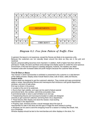 In general, this layout is not expensive, except the fixtures are likely to be expensive units.
Because the customers are not naturally drawn around the store as they are in the grid and
racetrack
layouts, personal selling becomes more important. In addition, theft is higher here than with the
grid layout. Finally, the store sacrifices some storage and display space to create the more spacious
environment. If the free form layout is carefully designed, however, the retailers can offset
increased costs with increased sales and profit margins because the customer feels at home.
TYPE OF DISPLAY AREAS
The manner in which merchandise is exhibited or presented to the customer is a vital element
of the selling process. Display areas include feature areas, bulk of stock, walls and fixtures.
Feature Areas
Feature areas are designed to get the customer's attention. They include end caps promotional
aisles or areas, free-stranding fixtures and mannequins that introduce a soft goods department,
windows, and point of sale areas.
End cap is shown in the picture:
• Located at the end of an aisle/rack.
• Due to their high visibility, end caps can be used to feature special
promotional items, like candies, cold drinks and potato chips.
A promotional aisle or area is used similarly to an end cap.
• Freestanding fixtures and mannequins located on aisles are designed
primarily to get customer's attention and bring them into a department.
• These fixtures often display and store the newest, most exciting
merchandise in the department.
• Properly used, windows provide a visual message about the type of
merchandise for sale in the store and the type of image the store wishes to portray.
• Windows can be used to send the shopping mood for a season or holiday like Diwali, Holi,
Id or Christmas.
Window displays should be tied to the merchandise and other displays in the store. For
 