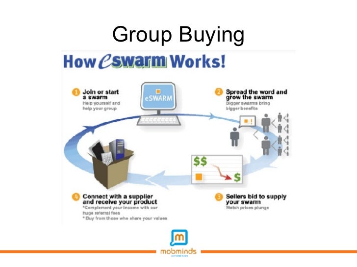 Group Buying