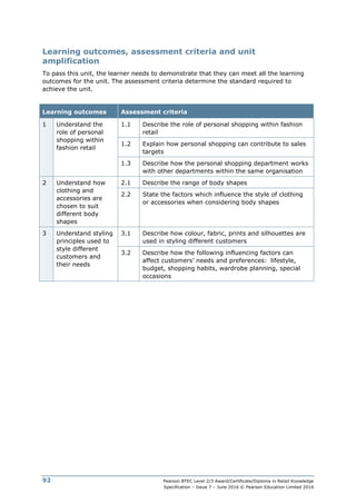 Pearson BTEC Level 2/3 Award/Certificate/Diploma in Retail Knowledge
Specification – Issue 7 – June 2016 © Pearson Education Limited 2016
92
Learning outcomes, assessment criteria and unit
amplification
To pass this unit, the learner needs to demonstrate that they can meet all the learning
outcomes for the unit. The assessment criteria determine the standard required to
achieve the unit.
Learning outcomes Assessment criteria
1 Understand the
role of personal
shopping within
fashion retail
1.1 Describe the role of personal shopping within fashion
retail
1.2 Explain how personal shopping can contribute to sales
targets
1.3 Describe how the personal shopping department works
with other departments within the same organisation
2 Understand how
clothing and
accessories are
chosen to suit
different body
shapes
2.1 Describe the range of body shapes
2.2 State the factors which influence the style of clothing
or accessories when considering body shapes
3 Understand styling
principles used to
style different
customers and
their needs
3.1 Describe how colour, fabric, prints and silhouettes are
used in styling different customers
3.2 Describe how the following influencing factors can
affect customers’ needs and preferences: lifestyle,
budget, shopping habits, wardrobe planning, special
occasions
 