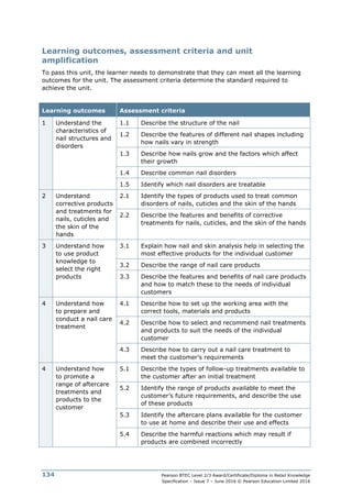 Pearson BTEC Level 2/3 Award/Certificate/Diploma in Retail Knowledge
Specification – Issue 7 – June 2016 © Pearson Education Limited 2016
134
Learning outcomes, assessment criteria and unit
amplification
To pass this unit, the learner needs to demonstrate that they can meet all the learning
outcomes for the unit. The assessment criteria determine the standard required to
achieve the unit.
Learning outcomes Assessment criteria
1 Understand the
characteristics of
nail structures and
disorders
1.1 Describe the structure of the nail
1.2 Describe the features of different nail shapes including
how nails vary in strength
1.3 Describe how nails grow and the factors which affect
their growth
1.4 Describe common nail disorders
1.5 Identify which nail disorders are treatable
2 Understand
corrective products
and treatments for
nails, cuticles and
the skin of the
hands
2.1 Identify the types of products used to treat common
disorders of nails, cuticles and the skin of the hands
2.2 Describe the features and benefits of corrective
treatments for nails, cuticles, and the skin of the hands
3 Understand how
to use product
knowledge to
select the right
products
3.1 Explain how nail and skin analysis help in selecting the
most effective products for the individual customer
3.2 Describe the range of nail care products
3.3 Describe the features and benefits of nail care products
and how to match these to the needs of individual
customers
4 Understand how
to prepare and
conduct a nail care
treatment
4.1 Describe how to set up the working area with the
correct tools, materials and products
4.2 Describe how to select and recommend nail treatments
and products to suit the needs of the individual
customer
4.3 Describe how to carry out a nail care treatment to
meet the customer’s requirements
4 Understand how
to promote a
range of aftercare
treatments and
products to the
customer
5.1 Describe the types of follow-up treatments available to
the customer after an initial treatment
5.2 Identify the range of products available to meet the
customer’s future requirements, and describe the use
of these products
5.3 Identify the aftercare plans available for the customer
to use at home and describe their use and effects
5.4 Describe the harmful reactions which may result if
products are combined incorrectly
 