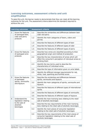 Pearson BTEC Level 2/3 Award/Certificate/Diploma in Retail Knowledge
Specification – Issue 7 – June 2016 © Pearson Education Limited 2016
163
Learning outcomes, assessment criteria and unit
amplification
To pass this unit, the learner needs to demonstrate that they can meet all the learning
outcomes for the unit. The assessment criteria determine the standard required to
achieve the unit.
Learning outcomes Assessment criteria
1 Know the features
of packaged beer,
cider and perry
products
1.1 Describe the similarities and differences between beer
cider and perry
1.2 Identify the main categories of beers, ciders and
perries
1.3 Describe the features of different types of beer
1.4 Describe the features of different types of cider
1.5 Describe the features of different types of perry
2 Know the features
of packaged wine
products
2.1 Describe how wines are classified according to their
geographical origin and method of production
2.2 Describe the key characteristics of wines which will
affect the consumer’s perception of individual wines on
drinking them
2.3 Identify the key terms used to describe the
characteristics of individual wines
2.4 Describe the type of information given on wine labels
2.5 Identify the different storage requirements for red,
white, rosé, sparkling and fortified wines
3 Know the features
of packaged
spirits, vermouths
and liqueurs
3.1 Describe the similarities and differences between
spirits, vermouths and liqueurs
3.2 Identify the main categories of spirits, vermouths and
liqueurs
3.3 Describe the features of different types of international
spirits
3.4 Describe the features of different types of vermouths
3.5 Describe the features of different types of liqueurs
4 Understand the
legislation relating
to the sale of
alcoholic
beverages
4.1 Identify the main licensing laws relating to the retail
sale of alcoholic beverages
4.2 Describe the key requirements of the main licensing
laws relating to the retail sale of alcoholic beverages
4.3 Identify the main pieces of consumer legislation
relating to the retail sale of alcoholic beverages
4.4 Describe the key requirements of the main pieces of
consumer legislation relating to the retail sale of
alcoholic beverages
 