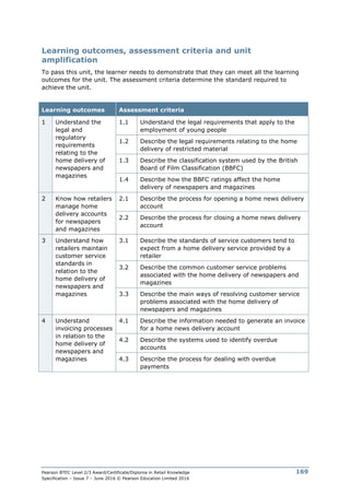 Pearson BTEC Level 2/3 Award/Certificate/Diploma in Retail Knowledge
Specification – Issue 7 – June 2016 © Pearson Education Limited 2016
169
Learning outcomes, assessment criteria and unit
amplification
To pass this unit, the learner needs to demonstrate that they can meet all the learning
outcomes for the unit. The assessment criteria determine the standard required to
achieve the unit.
Learning outcomes Assessment criteria
1 Understand the
legal and
regulatory
requirements
relating to the
home delivery of
newspapers and
magazines
1.1 Understand the legal requirements that apply to the
employment of young people
1.2 Describe the legal requirements relating to the home
delivery of restricted material
1.3 Describe the classification system used by the British
Board of Film Classification (BBFC)
1.4 Describe how the BBFC ratings affect the home
delivery of newspapers and magazines
2 Know how retailers
manage home
delivery accounts
for newspapers
and magazines
2.1 Describe the process for opening a home news delivery
account
2.2 Describe the process for closing a home news delivery
account
3 Understand how
retailers maintain
customer service
standards in
relation to the
home delivery of
newspapers and
magazines
3.1 Describe the standards of service customers tend to
expect from a home delivery service provided by a
retailer
3.2 Describe the common customer service problems
associated with the home delivery of newspapers and
magazines
3.3 Describe the main ways of resolving customer service
problems associated with the home delivery of
newspapers and magazines
4 Understand
invoicing processes
in relation to the
home delivery of
newspapers and
magazines
4.1 Describe the information needed to generate an invoice
for a home news delivery account
4.2 Describe the systems used to identify overdue
accounts
4.3 Describe the process for dealing with overdue
payments
 