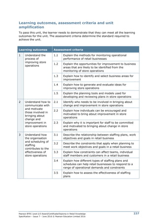 Pearson BTEC Level 2/3 Award/Certificate/Diploma in Retail Knowledge
Specification – Issue 7 – June 2016 © Pearson Education Limited 2016
237
Learning outcomes, assessment criteria and unit
amplification
To pass this unit, the learner needs to demonstrate that they can meet all the learning
outcomes for the unit. The assessment criteria determine the standard required to
achieve the unit.
Learning outcomes Assessment criteria
1 Understand the
process of
improving store
operations
1.1 Explain the methods for monitoring operational
performance of retail businesses
1.2 Explain the opportunities for improvement to business
areas that are likely to be identified from the
monitoring of store operations
1.3 Explain how to identify and select business areas for
improvement
1.4 Explain how to generate and evaluate ideas for
improving store operations
1.5 Explain the planning tools and models used for
developing and reviewing plans in store operations
2 Understand how to
communicate with
and motivate
those involved in
bringing about
change and
improvement in
store operations
2.1 Identify who needs to be involved in bringing about
change and improvement in store operations
2.2 Explain how individuals can be encouraged and
motivated to bring about improvement in store
operations
2.3 Explain why it is important for staff to be committed
and motivated to bringing about change in store
operations
3 Understand how
the organisation
and scheduling of
staffing
contributes to the
effectiveness of
store operations
3.1 Describe the relationship between staffing plans, work
objectives and goals in retail business
3.2 Describe the constraints that apply when planning to
meet work objectives and goals in a retail business
3.3 Explain how constraints can affect teams, individual
staff members and customers in a retail business
3.4 Explain how different types of staffing plans and
schedules can help retail businesses to respond to a
range of operational demands and constraints
3.5 Explain how to assess the effectiveness of staffing
plans
 