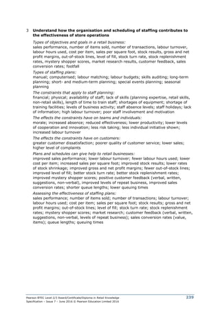 Pearson BTEC Level 2/3 Award/Certificate/Diploma in Retail Knowledge
Specification – Issue 7 – June 2016 © Pearson Education Limited 2016
239
3 Understand how the organisation and scheduling of staffing contributes to
the effectiveness of store operations
Types of objectives and goals in a retail business:
sales performance, number of items sold, number of transactions, labour turnover,
labour hours used, cost per item, sales per square foot, stock results, gross and net
profit margins, out-of-stock lines, level of fill, stock turn rate, stock replenishment
rates, mystery shopper scores, market research results, customer feedback, sales
conversion rates; footfall
Types of staffing plans:
manual; computerised; labour matching; labour budgets; skills auditing; long-term
planning; short- and medium-term planning; special events planning; seasonal
planning
The constraints that apply to staff planning:
financial; physical; availability of staff; lack of skills (planning expertise, retail skills,
non-retail skills), length of time to train staff; shortages of equipment; shortage of
training facilities; levels of business activity; staff absence levels; staff holidays; lack
of information; high labour turnover; poor staff involvement and motivation
The effects the constraints have on teams and individuals:
morale; increased absence; reduced effectiveness; lower productivity; lower levels
of cooperation and innovation; less risk taking; less individual initiative shown;
increased labour turnover
The effects the constraints have on customers:
greater customer dissatisfaction; poorer quality of customer service; lower sales;
higher level of complaints
Plans and schedules can give help to retail businesses:
improved sales performance; lower labour turnover; fewer labour hours used; lower
cost per item; increased sales per square foot; improved stock results; lower rates
of stock shrinkage; improved gross and net profit margins; fewer out-of-stock lines;
improved level of fill; better stock turn rate; better stock replenishment rates;
improved mystery shopper scores; positive customer feedback (verbal, written,
suggestions, non-verbal), improved levels of repeat business, improved sales
conversion rates; shorter queue lengths; lower queuing times
Assessing the effectiveness of staffing plans:
sales performance; number of items sold; number of transactions; labour turnover;
labour hours used; cost per item; sales per square foot; stock results; gross and net
profit margins; out-of-stock lines; level of fill; stock turn rate; stock replenishment
rates; mystery shopper scores; market research; customer feedback (verbal, written,
suggestions, non-verbal, levels of repeat business); sales conversion rates (value,
items); queue lengths; queuing times
 