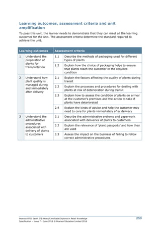 Pearson BTEC Level 2/3 Award/Certificate/Diploma in Retail Knowledge
Specification – Issue 7 – June 2016 © Pearson Education Limited 2016
259
Learning outcomes, assessment criteria and unit
amplification
To pass this unit, the learner needs to demonstrate that they can meet all the learning
outcomes for the unit. The assessment criteria determine the standard required to
achieve the unit.
Learning outcomes Assessment criteria
1 Understand the
preparation of
plants for
transportation
1.1 Describe the methods of packaging used for different
types of plants
1.2 Explain how the choice of packaging helps to ensure
that plants reach the customer in the required
condition
2 Understand how
plant quality is
managed during
and immediately
after delivery
2.1 Explain the factors affecting the quality of plants during
transit
2.2 Explain the processes and procedures for dealing with
plants at risk of deterioration during transit
2.3 Explain how to assess the condition of plants on arrival
at the customer’s premises and the action to take if
plants have deteriorated
2.4 Explain the kinds of advice and help the customer may
need to care for plants immediately after delivery
3 Understand the
administrative
procedures
associated with
delivery of plants
to customers
3.1 Describe the administrative systems and paperwork
associated with deliveries of plants to customers
3.2 Explain the relevance of ‘plant passports’ and how they
are used
3.3 Assess the impact on the business of failing to follow
correct administrative procedures
 