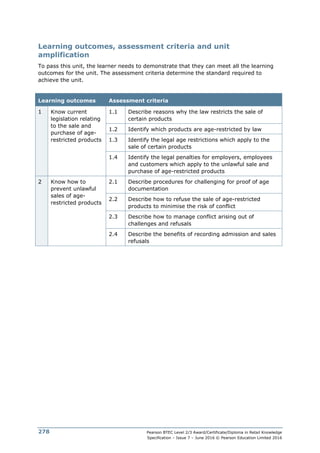 Pearson BTEC Level 2/3 Award/Certificate/Diploma in Retail Knowledge
Specification – Issue 7 – June 2016 © Pearson Education Limited 2016
278
Learning outcomes, assessment criteria and unit
amplification
To pass this unit, the learner needs to demonstrate that they can meet all the learning
outcomes for the unit. The assessment criteria determine the standard required to
achieve the unit.
Learning outcomes Assessment criteria
1 Know current
legislation relating
to the sale and
purchase of age-
restricted products
1.1 Describe reasons why the law restricts the sale of
certain products
1.2 Identify which products are age-restricted by law
1.3 Identify the legal age restrictions which apply to the
sale of certain products
1.4 Identify the legal penalties for employers, employees
and customers which apply to the unlawful sale and
purchase of age-restricted products
2 Know how to
prevent unlawful
sales of age-
restricted products
2.1 Describe procedures for challenging for proof of age
documentation
2.2 Describe how to refuse the sale of age-restricted
products to minimise the risk of conflict
2.3 Describe how to manage conflict arising out of
challenges and refusals
2.4 Describe the benefits of recording admission and sales
refusals
 