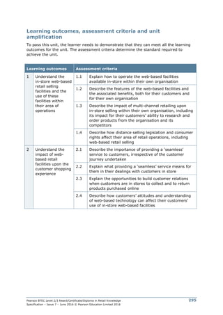 Pearson BTEC Level 2/3 Award/Certificate/Diploma in Retail Knowledge
Specification – Issue 7 – June 2016 © Pearson Education Limited 2016
295
Learning outcomes, assessment criteria and unit
amplification
To pass this unit, the learner needs to demonstrate that they can meet all the learning
outcomes for the unit. The assessment criteria determine the standard required to
achieve the unit.
Learning outcomes Assessment criteria
1 Understand the
in-store web-based
retail selling
facilities and the
use of these
facilities within
their area of
operations
1.1 Explain how to operate the web-based facilities
available in-store within their own organisation
1.2 Describe the features of the web-based facilities and
the associated benefits, both for their customers and
for their own organisation
1.3 Describe the impact of multi-channel retailing upon
in-store selling within their own organisation, including
its impact for their customers’ ability to research and
order products from the organisation and its
competitors
1.4 Describe how distance selling legislation and consumer
rights affect their area of retail operations, including
web-based retail selling
2 Understand the
impact of web-
based retail
facilities upon the
customer shopping
experience
2.1 Describe the importance of providing a ‘seamless’
service to customers, irrespective of the customer
journey undertaken
2.2 Explain what providing a ‘seamless’ service means for
them in their dealings with customers in store
2.3 Explain the opportunities to build customer relations
when customers are in stores to collect and to return
products purchased online
2.4 Describe how customers’ attitudes and understanding
of web-based technology can affect their customers’
use of in-store web-based facilities
 