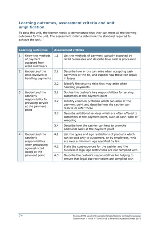 Pearson BTEC Level 2/3 Award/Certificate/Diploma in Retail Knowledge
Specification – Issue 7 – June 2016 © Pearson Education Limited 2016
74
Learning outcomes, assessment criteria and unit
amplification
To pass this unit, the learner needs to demonstrate that they can meet all the learning
outcomes for the unit. The assessment criteria determine the standard required to
achieve the unit.
Learning outcomes Assessment criteria
1 Know the methods
of payment
accepted from
retail customers
1.1 List the methods of payment typically accepted by
retail businesses and describe how each is processed
2 Understand the
risks involved in
handling payments
2.1 Describe how errors can arise when accepting cash
payments at the till, and explain how these can result
in losses
2.2 Identify the security risks that may arise when
handling payments
3 Understand the
cashier’s
responsibility for
providing service
at the payment
point
3.1 Outline the cashier’s key responsibilities for serving
customers at the payment point
3.2 Identify common problems which can arise at the
payment point and describe how the cashier can
resolve or refer these
3.3 Describe additional services which are often offered to
customers at the payment point, such as cash-back or
wrapping
3.4 Describe how the cashier can help to promote
additional sales at the payment point
4 Understand the
cashier’s
responsibilities
when processing
age-restricted
goods at the
payment point
4.1 List the types and age restrictions of products which
can be sold only to customers, or by employees, who
are over a minimum age specified by law
4.2 State the consequences for the cashier and the
business if legal age restrictions are not complied with
4.3 Describe the cashier’s responsibilities for helping to
ensure that legal age restrictions are complied with
 