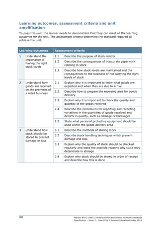 Pearson BTEC Level 2/3 Award/Certificate/Diploma in Retail Knowledge
Specification – Issue 7 – June 2016 © Pearson Education Limited 2016
80
Learning outcomes, assessment criteria and unit
amplification
To pass this unit, the learner needs to demonstrate that they can meet all the learning
outcomes for the unit. The assessment criteria determine the standard required to
achieve the unit.
Learning outcomes Assessment criteria
1 Understand the
importance of
having the right
stock levels
1.1 Describe the purpose of stock control
1.2 Describe the consequences of inaccurate paperwork
relating to stock
1.3 Describe how stock levels are maintained and the
consequences to the business of not carrying the right
levels of stock
2 Understand how
goods are received
on the premises of
a retail business
2.1 Explain why it is important to know what goods are
expected and when they are due to arrive
2.2 Describe how to prepare the receiving area for goods
delivery
2.3 Explain why it is important to check the quality and
quantity of the goods received
2.4 Describe the procedures for reporting and recording
variations in the quantities of goods received and
defects in quality, such as damage or breakages
2.5 State what personal protective equipment should be
used within the goods delivery area
3 Understand how
stock should be
stored to prevent
damage or loss
3.1 Describe the methods of storing stock
3.2 Describe stock handling techniques which prevent
damage and loss
3.3 Explain why the quality of stock should be checked
regularly and state the possible reasons why stock may
deteriorate in storage
3.4 Explain why stock should be stored in order of receipt
and describe how this is done
 