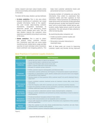 online; research and learn about brands online
and via social media; and evaluate and test brands
in the store.
To collect all this data, retailers use two methods:

•	 In-store

analytics: This is one area where
physical monitoring of customers can reveal
valuable information. Some of the capabilities used include video-tracking customer
movements, recognition technology to
determine gender and identifying unique
visitors across multiple store visits. This can
help retailers improve the customer’s store
experience and identify hot products and areas
of the store.

•	 Online

analytics: This is used to collect
and analyze online customer information. Commonly used tools are social media
monitoring tools, mobile device usage and Web
searches to track individual online movement,
brand sentiment and shopping patterns. This

helps track customer satisfaction levels and
personalized services to customers.
Increasing numbers of companies are using the
information they collect to understand their
customers better, and then capitalize on that
information. These businesses are attempting to
make sense of the vast amounts of data generated
through personal, societal and industrial interactions, such as social media, mobile devices, geolocation, media, digital sensors, point of sale and
automation. The vast amount of data collected is
often termed big data.
By examining big data, companies can:

•	 Create successful customer loyalty and
retention programs.

•	 Personalize consumer interactions in
meaningful ways.

Both of these goals are crucial to improving
customer loyalty and thereby driving improved

Best Practices in Customer Loyalty Analytics
Goal
Accurate Data
Collection

Customer
Segmentation

Best Practices

•	 Decide the exact nature of data to be obtained.
•	 Ensure identical data is collected at every touchpoint.
•	 Identify any third-party data sources to be used.
•	 Build a customer data hub to ensure data accuracy.
•	 Be aware of customer privacy concerns.
•	 Profile customers based on demographics and behavioral data.
•	 Understand customer preferences and frequency of transactions based on past behavior.
•	 Depending on segmentation results, identify suitable plans and action items to be mapped
and executed for each segment.

•	 Develop answers to three questions: Will a customer leave? Is he worth retaining? How to
retain him?

•	 Ensure consistent customer treatment across all channels: in-store, Web, e-mail, direct
Multi-channel
Approach

mail, phone.

•	 Track the frequency with which customers use every channel to prioritize channels.
•	 Explore the potential of mobile services (promotions, purchases, redemptions) to increase
customer spend and reduce cost of promotions.

Harnessing
Social Media

•	 Use social media to understand customer needs, brand perception, complaints.
•	 Manage customer satisfaction and sentiment by actively responding to concerns raised on

Promotions
Management

•	 Provide personalized messaging instead of mass mailers.
•	 Ensure offers and promotions are not repeatedly sent to customers.
•	 Ensure swift response to customer queries. Personalize every experience of the customer

social networks.

with the organization.

Partner
Management

•	 Allow the customer to not only choose products/services of partners, but also freely
exchange points in another loyalty program.

•	 Capture detailed customer transaction details across partners.

Figure 2

cognizant 20-20 insights

3

 