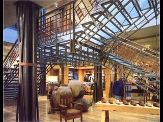 Retail &amp; Showroom Projects