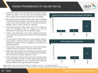 For updated information, please visit www.ibef.orgRetail16
RISING PROMINENCE OF ONLINE RETAIL
22 30
120
0
20
40
60
80
100
120
140
2015
2016
2020F
Online retail in India (US$ billion)
13 15
60
0
10
20
30
40
50
60
70
2015
2016
2020E
Source: MasterCard Worldwide Insights 4Q 2010, PWC e commerce in India report, ASSOCHAM, UN Report 'The power of 1.8 billion'
Notes: APMEA - Asia/ Pacific, Middle East and Africa, E- Estimated, F- Forecast, ^ - as per RedSeer Consulting
1
 Online retail business is the next generation format which has high
potential for growth in the near future. After conquering physical
stores, retailers are now foraying into the domain of e-retailing
 With growth in the e-commerce industry, online retail is estimated
to reach US$ 60 billion by 2020. It is forecasted to grow at a CAGR
of over 30 per cent from 2016 to 2021, on the back of shift from
traditional retail to online channels by millennials.
 The government plans to allow 100 per cent FDI in e-commerce,
under the arrangement that the products sold must be
manufactured in India to gain from the liberalised regime
 In 2016, online retail industry of the country registered a growth of
12 per cent, over the previous year, with the revenue reaching US$
14.5 billion.
 The key drivers of online retail are a young population aided by
easier access to credit and payment options, increasing internet
penetration and speed, 24-hour accessibility and convenient and
secured transactions
 Online retailers continue promotional prices in the market, offering
a significant boost to e-retailing in consumer durable sector
 Options like cash-on-delivery and manufacturers’ warranty add fuel
to this rage. Cash-on-delivery is the most preferred payment option
with over 30 per cent of buyers opting for it in India
 India's ecommerce industry's sales rose 40 per cent year-on-year
to reach Rs 9,000 crore (US$ 1.5 billion) during the five-day sale
period ending September 24, 2017, backed by huge deals and
discounts offered by the major ecommerce companies.
Revenues of the Indian E-commerce industry (US$ billion)
 