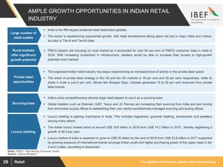 For updated information, please visit www.ibef.orgRetail29
AMPLE GROWTH OPPORTUNITIES IN INDIAN RETAIL
INDUSTRY
 India is the fifth largest preferred retail destination globally
 The sector is experiencing exponential growth, with retail development taking place not just in major cities and metros,
but also in Tier-II and Tier-III cities
Large number of
retail outlets
 FMCG players are focusing on rural market as it accounted for over 60 per cent of FMCG consumer base in India in
2016. With increasing investment in infrastructure, retailers would be able to increase their access to high-growth
potential rural markets
Rural markets
offer significant
growth potential
 The organised Indian retail industry has begun experiencing an increased level of activity in the private label space
 The share of private label strategy in the US and the UK markets is 19 per cent and 39 per cent, respectively, while its
share in India is just 6 per cent. Stores like Shopper Stop, Lifestyle generates 15 to 25 per cent revenues from private
label brands.
Private label
opportunities
 India‘s price competitiveness attracts large retail players to use it as a sourcing base
 Global retailers such as Walmart, GAP, Tesco and JC Penney are increasing their sourcing from India and are moving
from third-party buying offices to establishing their own wholly-owned/wholly-managed sourcing and buying offices
Sourcing base
 Luxury retailing is gaining importance in India. This includes fragrances, gourmet retailing, accessories and jewellery
among many others.
 The Indian luxury market stood at around US$ 18.6 billion in 2016 from US$ 14.7 billion in 2015 , thereby registering a
growth of 26.5 per cent.
 Luxury market of India is expected to grow to US$ 30 billion by the end of 2018 from US$ 23.8 billion in 2017 supported
by growing exposure of international brands amongst Indian youth and higher purchasing power of the upper class in tier
2 and 3 cities, according to Assocham.
Luxury retailing
Notes: FMCG - Fast Moving Consumer Goods
Source: Aranca Research
 