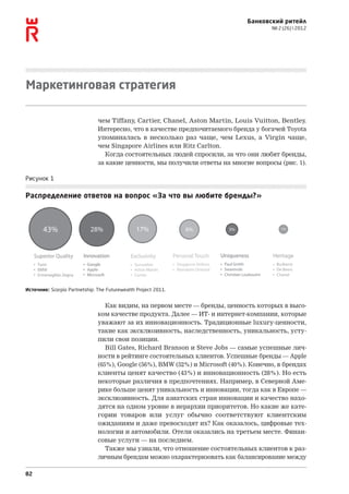 Банковский ритейл
                                                                                       № 2 (26)  2012




Маркетинговая стратегия

                               чем Tiffany, Cartier, Chanel, Aston Martin, Louis Vuitton, Bentley.
                               Интересно, что в качестве предпочитаемого бренда у богачей Toyota
                               упоминалась в  несколько раз чаще, чем  Lexus, а  Virgin чаще,
                               чем Singapore Airlines или Ritz Carlton.
                                  Когда состоятельных людей спросили, за что они любят бренды,
                               за какие ценности, мы получили ответы на многие вопросы (рис. 1).

Рисунок 1

Распределение ответов на вопрос «За что вы любите бренды?»




Источник: Scorpio Partnetship: The Futurewealth Project 2011.


                                  Как видим, на первом месте — бренды, ценность которых в высо-
                               ком качестве продукта. Далее — ИТ- и интернет-компании, которые
                               уважают за их инновационность. Традиционные luxury-ценности,
                               такие как эксклюзивность, наследственность, уникальность, усту-
                               пили свои позиции.
                                  Bill Gates, Richard Branson и Steve Jobs — самые успешные лич-
                               ности в рейтинге состоятельных клиентов. Успешные бренды — Apple
                               (65%), Google (56%), BMW (52%) и Microsoft (40%). Конечно, в брендах
                               клиенты ценят качество (43%) и инновационность (28%). Но есть
                               некоторые различия в предпочтениях. Например, в Северной Аме-
                               рике больше ценят уникальность и инновации, тогда как в Европе —
                               эксклюзивность. Для азиатских стран инновации и качество нахо-
                               дятся на одном уровне в иерархии приоритетов. Но какие же кате-
                               гории товаров или  услуг обычно соответствуют клиентским
                               ожиданиям и даже превосходят их? Как оказалось, цифровые тех-
                               нологии и автомобили. Отели оказались на третьем месте. Финан-
                               совые услуги — на последнем.
                                  Также мы узнали, что отношение состоятельных клиентов к раз-
                               личным брендам можно охарактеризовать как балансирование между

82
 