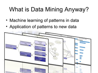What is Data Mining Anyway? Machine learning of patterns in data Application of patterns to new data 