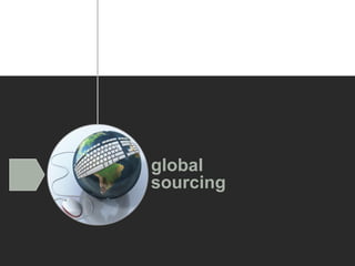 Oracle Retail - Insight Driven Retailing | PPT