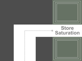 Oracle Retail - Insight Driven Retailing | PPT