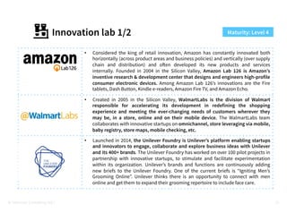 Innovation lab 1/2
• Considered the king of retail innovation, Amazon has constantly innovated both
horizontally (across p...