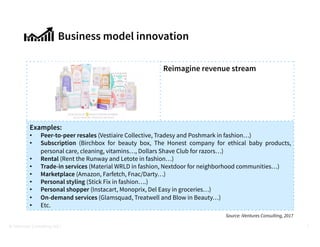 Business model innovation
7
Reimagine revenue stream
Examples:
• Peer-to-peer resales (Vestiaire Collective, Tradesy and Poshmark in fashion…)
• Subscription (Birchbox for beauty box, The Honest company for ethical baby products,
personal care, cleaning, vitamins…, Dollars Shave Club for razors…)
• Rental (Rent the Runway and Letote in fashion…)
• Trade-in services (Material WRLD in fashion, Nextdoor for neighborhood
communities…)
• Marketplace (Amazon, Farfetch, Fnac/Darty…)
• Personal styling (Stick Fix in fashion….)
• Personal shopper (Instacart, Monoprix, Del Easy in groceries…)
• On-demand services (Glamsquad, Treatwell and Blow in Beauty…)
• Etc.
© iVentures Consulting 2017
Source: iVentures Consulting,
2017
 