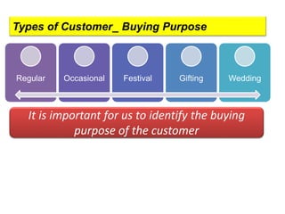 Types of Customer_ Buying Purpose
Regular Occasional Festival Gifting Wedding
It is important for us to identify the buying
purpose of the customer
 