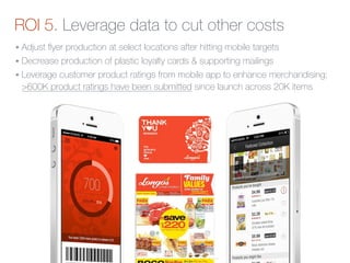ROI 5. Leverage data to cut other costs
• Adjust ﬂyer production at select locations after hitting mobile targets
• Decrease production of plastic loyalty cards & supporting mailings
• Leverage customer product ratings from mobile app to enhance merchandising;  
>600K product ratings have been submitted since launch across 20K items
 
