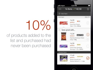 of products added to the
list and purchased had
never been purchased
10% Goes great with...
 