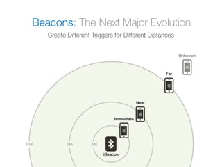 Beacons: The Next Major Evolution
Create Different Triggers for Different Distances
 