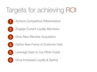 Achieve Competitive Differentiation
Engage Current Loyalty Members
Drive New Member Acquisition
Gather New Forms of Customer Data
Leverage Data to Cut Other Costs
Drive Increased Loyalty & Spend
1
2
3
4
5
6
Targets for achieving ROI
 