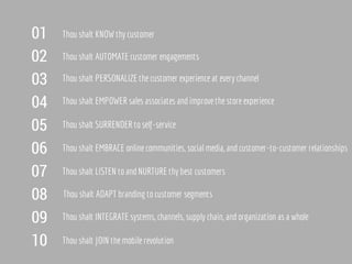 01
02
03
04
05
06
07
08
09
10
Thou shalt KNOW thy customer
Thou shalt AUTOMATE customer engagements
Thou shalt PERSONALIZE thecustomer experienceat every channel
Thou shalt EMPOWER sales associates and improvethestoreexperience
Thou shalt SURRENDER to self-service
Thou shalt EMBRACE onlinecommunities, social media, and customer-to-customer relationships
Thou shalt LISTEN to and NURTURE thy best customers
Thou shalt ADAPT branding to customer segments
Thou shalt INTEGRATE systems, channels, supply chain, and organization as a whole
Thou shalt JOIN themobilerevolution
 