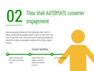 02 Thou shalt AUTOMATE customer
engagement
Capturing, processing, andanalyzing critical customer data allows retailers to
improve customer loyalty by engaging customers in ways that really interest them
andat the right time. Create a sense of exclusivity andurgency by providing time-
limitedoffers or follow up on abandonede-commerce carts by sending targeted
messages.
Monitor transactions at the
POS, capture sale of Brand
X jeans
Trigger 10% off email
coupon to customer for
Brand X shirts and other
accessories
Track response and sale
Sample Workflow
 